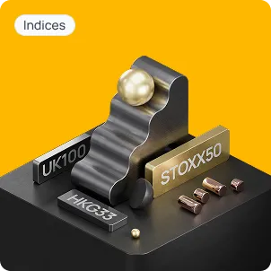 Indices instrument visualization